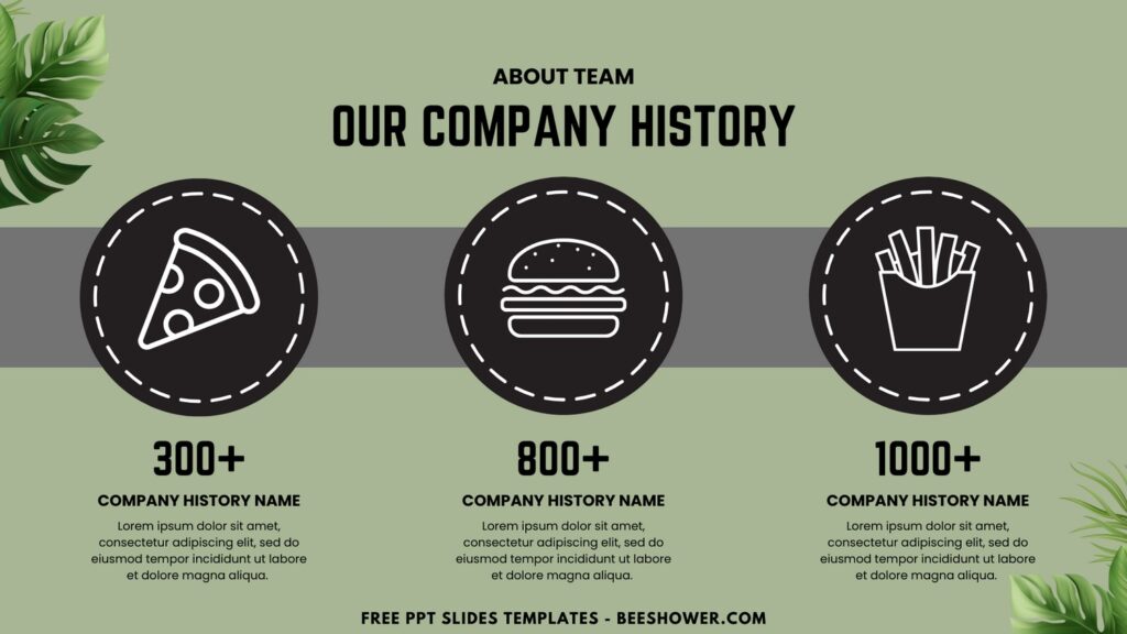 5 18 - Downloadable (Free Canva Template) Informative Fast-Food Chain PPT Slides Templates - Template No. 40